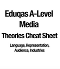 A-Level Media Studies Theory Cheat Sheet (Eduqas)